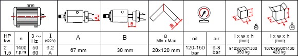     ,   ÖZÇELIK APEX-I   
