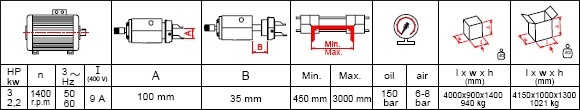     ,   ÖZÇELIK APEX-II   