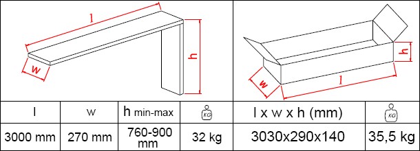     ,  ÖZÇELIK K-3000 -  