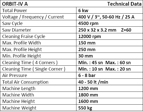     ,  ÖZÇELIK ORBIT-IV A   