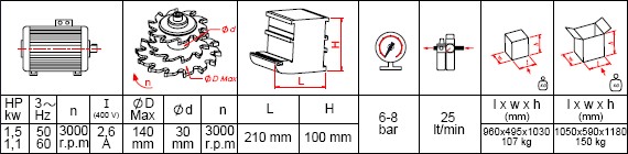     ,  ÖZÇELIK POLAR-IV   