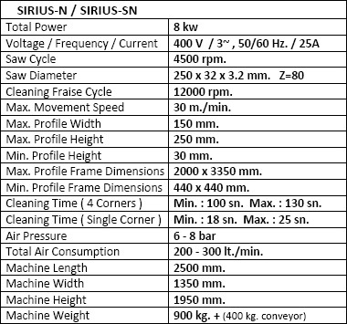               Ozcelik Sirius N  Ozcelik Sirius SN -  